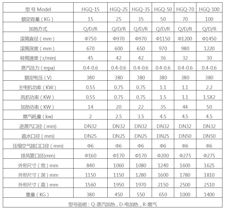 ȫ�Ԅӹ��I��əC����